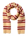 Celine Troimphe Blended Scarf In Multi