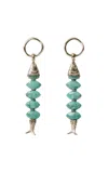 Chan Luu Orris Turquoise Earrings