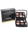 Chanel Dnu Unprofitable  0.04oz #226 Tisse Rivoli Les 4 Ombres Multi-effect Quadra Eyeshadow