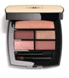 Chanel Les Beiges Healthy Glow Natural Eyeshadow Palette In Pink