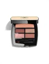 Chanel Tender Les Beiges Eyeshadow Palette Healthy Glow Natural Eyeshadow Palette 5.5g In Tender