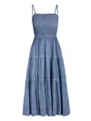 Change Of Scenery Women's Blue Kristen Dress In Stonewash In Blue