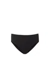 Change Of Scenery Classic Bikini Bottoms In Black