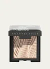 Chantecaille Luminescent Eye Shades In Mustang