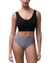 Chantelle Soft Stretch High Cut Briefs In Black