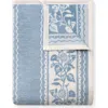 Chappywrap Clara Stripe Throw Blanket In Blue