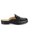 Charles By Charles David Babs Mule In Black