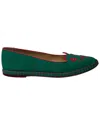 Charlotte Olympia Cat Espadrilles In Green Cotton In Green