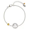 Charlotte's Web Jewellery Women's Solar Plexus Chakra Silver Bracelet - Citrine In Silver
