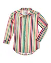Chaser Poplin Shirt In Multi