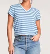 Chaser Rib Gator V Neck Tee In Blue Stripe In Blue