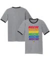 Checkered Flag Sports Men's  Gray Nascar Repeat Logo T-shirt In Gray