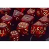 Chessex Manufacturing 27414 Scarlet With Gold Numbering Dice Set Of 7