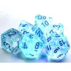 Chessex Manufacturing Cube Borealis Icicle Luminary Dice, Light Blue - Set Of 7