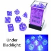 Chessex Manufacturing Cube Borealis Luminary Dice, Purple With White Numbers