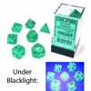 Chessex Manufacturing Cube Borealis Luminary Dice, Teal With Gold Numbers - Set Of 7