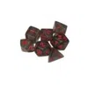 Chessex Manufacturing Cube Polyhedral Die Translucent Smoke & Red - Set Of 7
