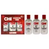 Chi Infra Treatment In Multi