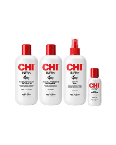 Chi Stylist Kit In Transparent