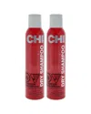 Chi Unisex 7oz Dry Shampoo - Pack Of 2 In Transparent