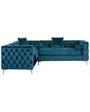 CHIC HOME CHIC HOME MOZART TEAL VELVET LEFT SECTIONAL
