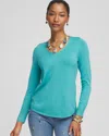 Chico's Caviar Trim V-neck Pullover Sweater In Blue Size 20/22 |  In Alpine Blue