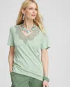 Chico's Lace V-neck Tee In Moroccan Mint Size 20/22 |  In Moroccan Mint