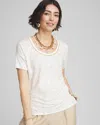 Chico's Printed Sweater Trim Linen Tee In River Rock Size 16/18 |  In River Rock