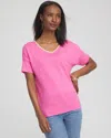 CHICO'S SWEATER TRIM LINEN TEE IN DELIGHTFUL PINK SIZE 8/10 | CHICO'S