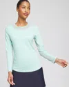 Chico's Crew Neck Mesh-inset Pullover Top In Aquatic Teal Size 16/18 |  Zenergy Activewear In Mint