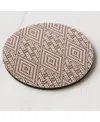 Chilewich Martha Stewart Boxwood Set Of 4 Round Coasters