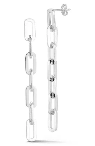 Chloe & Madison Chloe And Madison Chain Link Drop Earrings In Silver