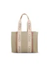 Chloé Bags