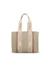 Chloé Bags