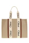 Chloé Bags