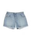 Chloé Denim Shorts In Blue