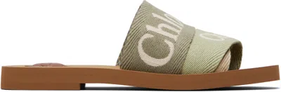 Chloé Green Woody Mule Sandals