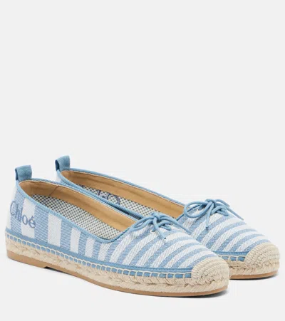 Chloé Leather-trimmed Striped Canvas Espadrilles In Blue