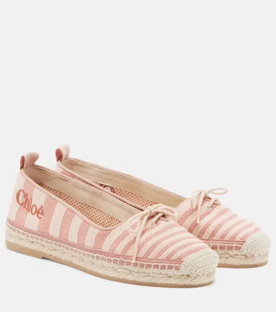 Chloé Isla Striped Canvas Espadrilles In Pink