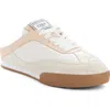 Chloé Kick Mule Sneaker