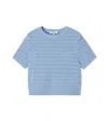 Chloé Sweater Kids Color Gnawed Blue In Blue