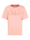 Chloé Short Sleeves Collar Contrast In Pink