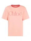 Chloé Short Sleeves Collar Contrast In Pink