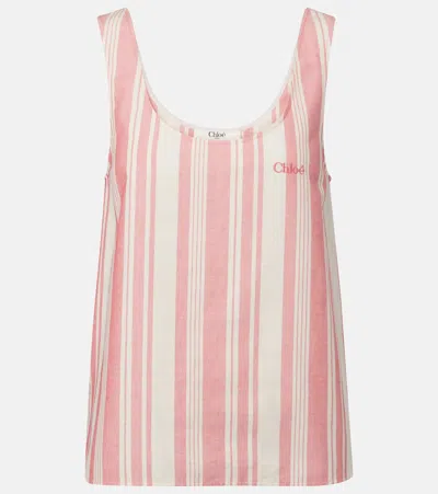 Chloé Logo Striped Cotton Top In Pink