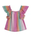 Chloé Lotus Leaf-edged Shirt In Pink