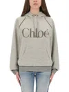 Chloé Hooded Cotton Blend Sweatshirt With Kangaroo Pocket In Gray