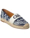Chloé Piia Espadrille Blue Size 2 100% Cotton In Blue