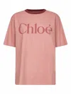 Chloé Short Sleeves Collar Contrast