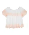 Chloé Ruffled Lace Top In White