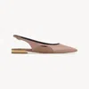 Chloé Saada Slingback Pink Size 5 100% Goatskin In Pink